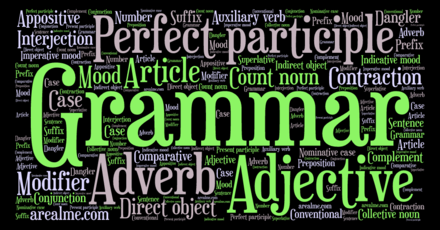 Ολόκληρη η Αγγλική γραμματική ONLINE με 8 τάξεις. English Grammar online-Agglikanow