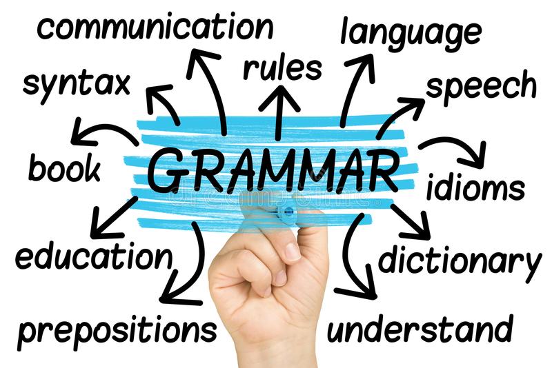 English-grammar-new-now